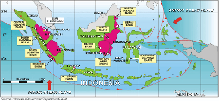 Indonesia Coal Savings
